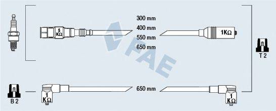 FAE 85865 Комплект дротів запалення