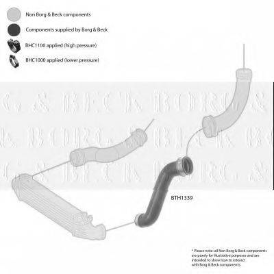 Трубка повітря, що нагнітається