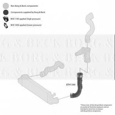 Трубка повітря, що нагнітається